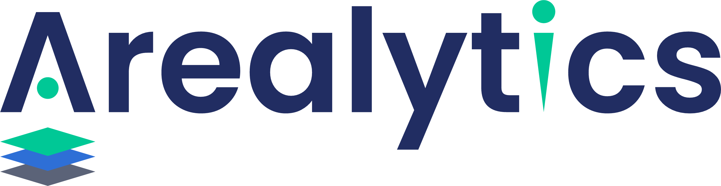 Arealytics