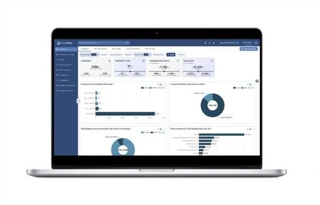 Arealytics Pro dashboard