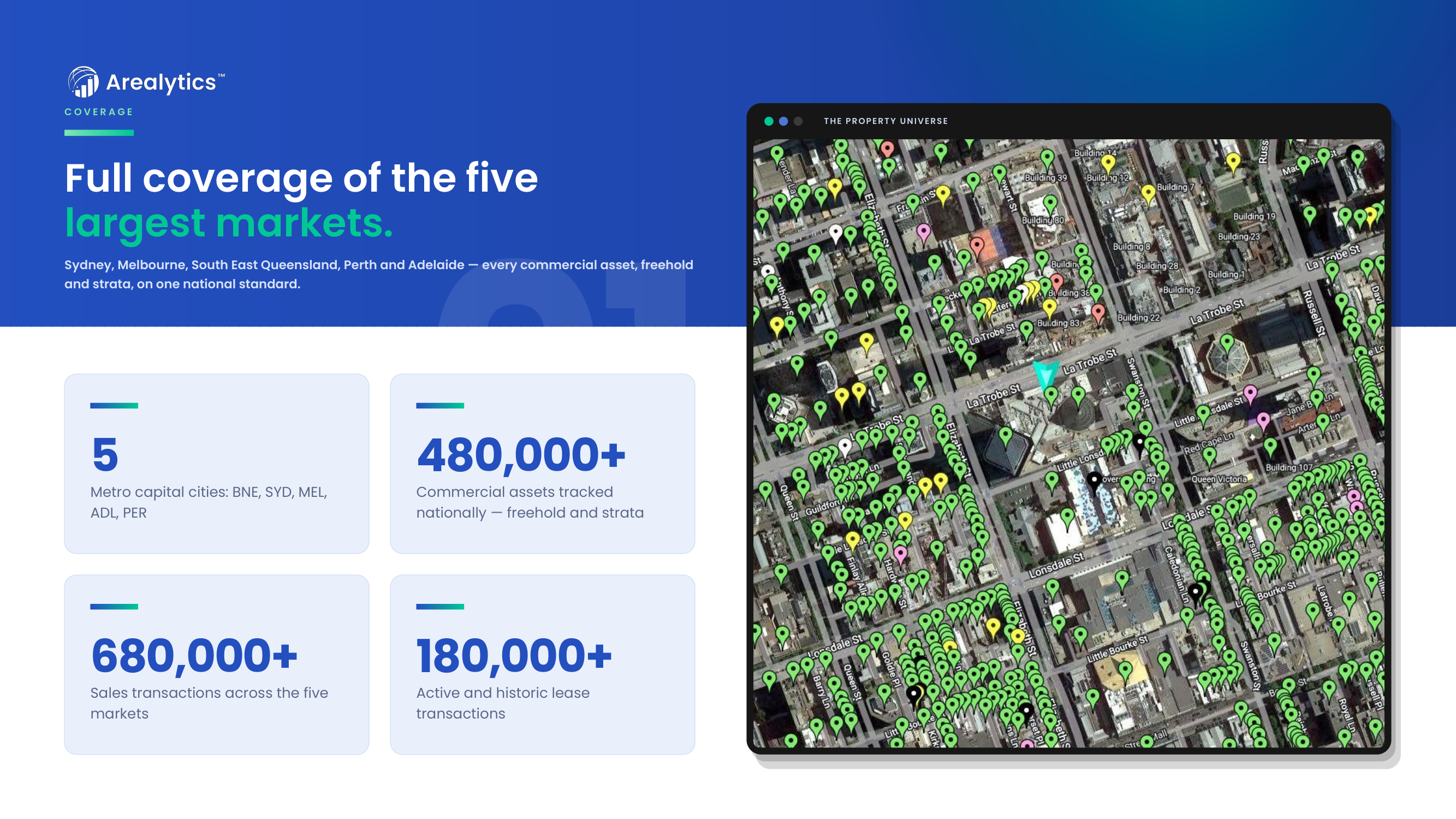 Slide 01 — Full coverage of the five largest markets