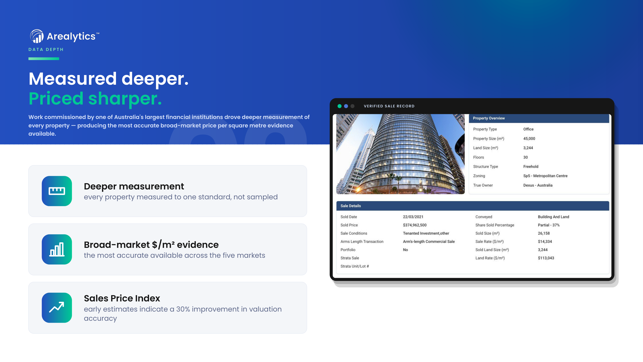 Slide 02 — Measured deeper, priced sharper
