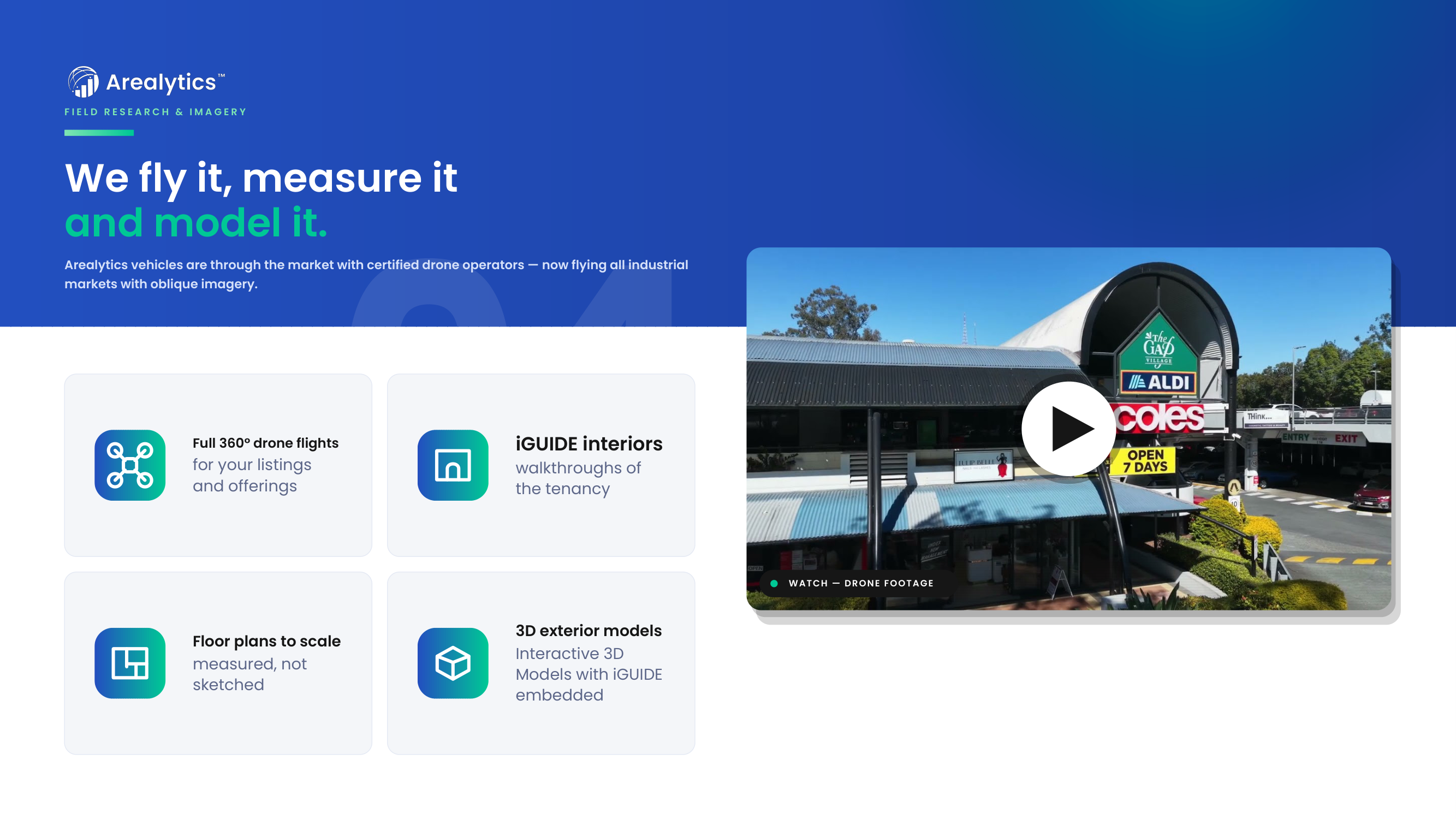 Slide 04 — We fly it, measure it and model it