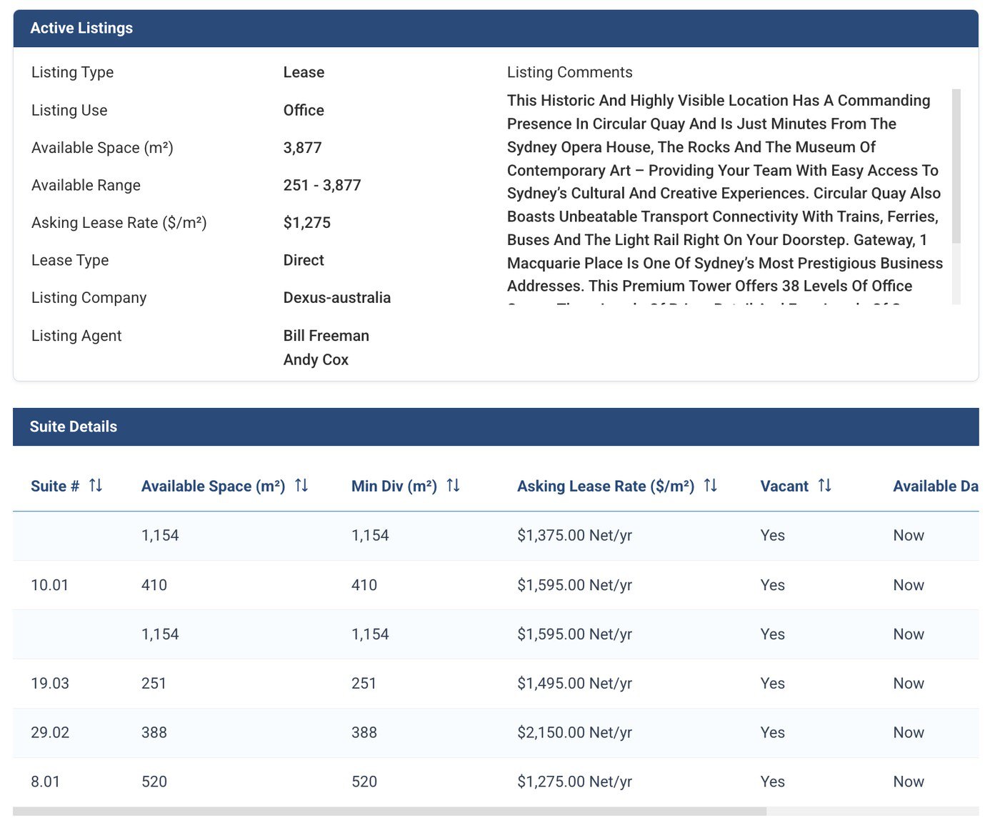 Active listing with suite details
