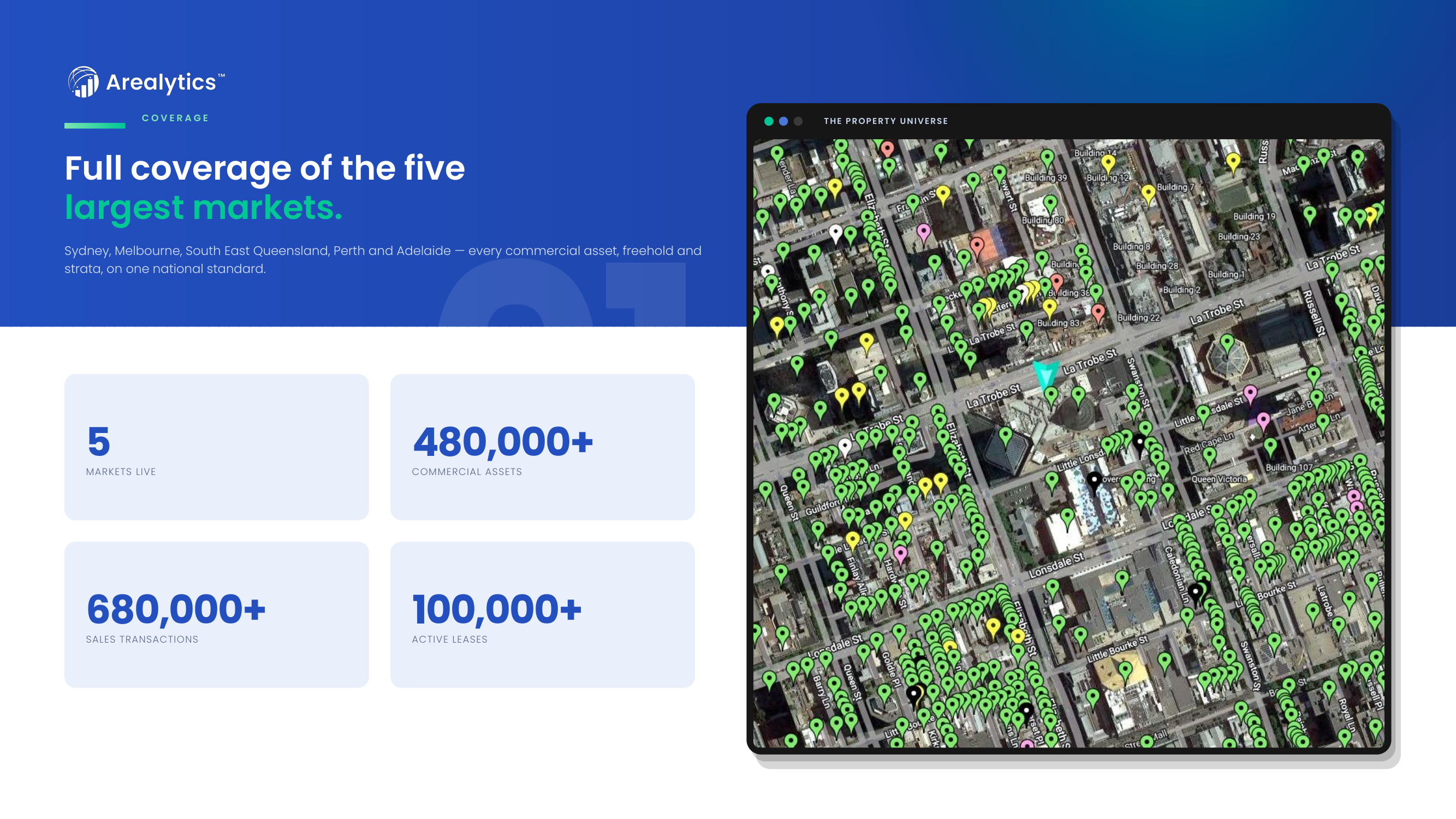 Slide 01 — Full coverage of the five largest markets