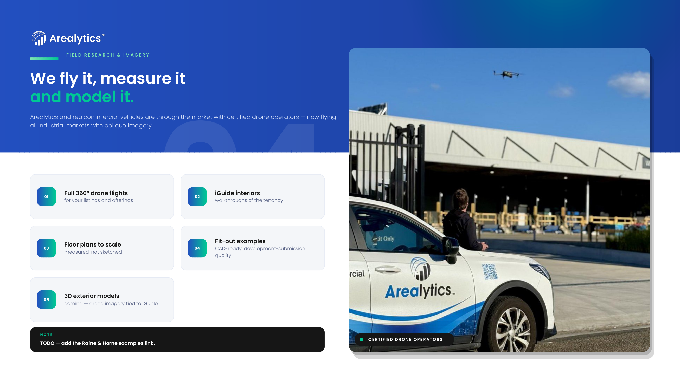 Slide 04 — We fly it, measure it and model it