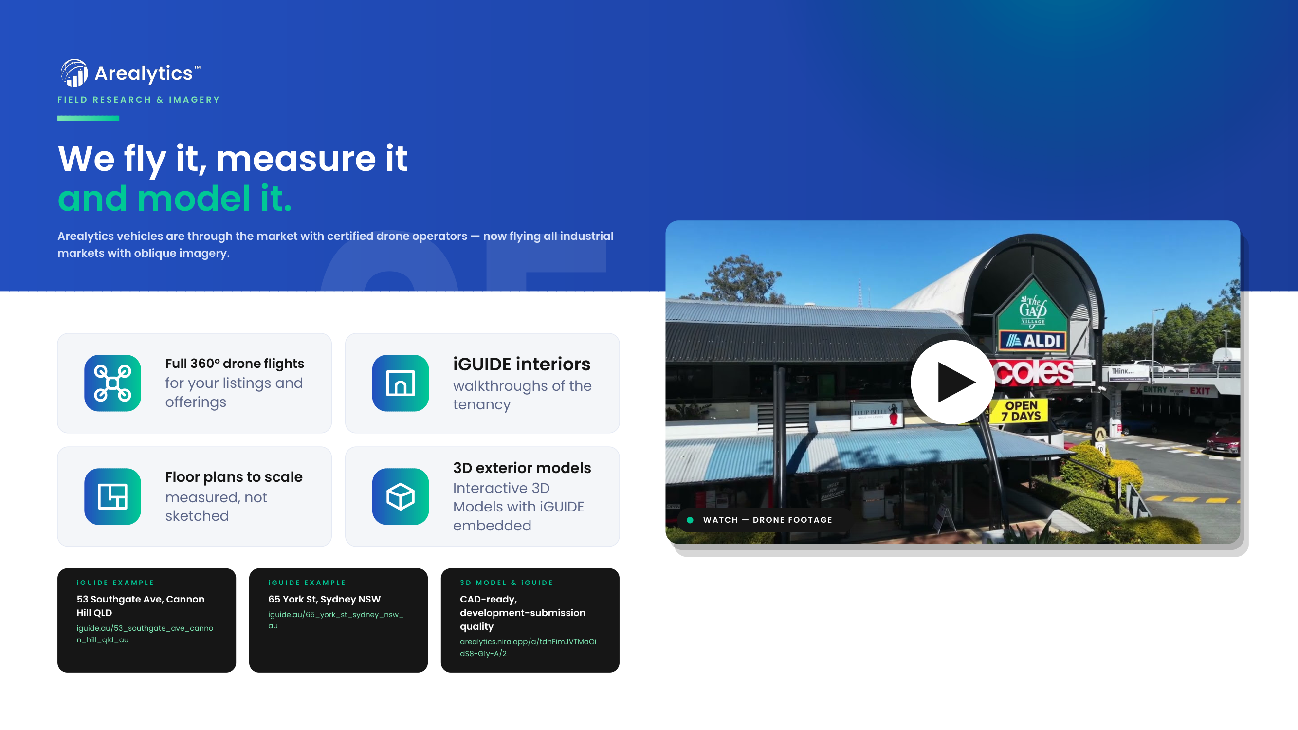 Slide 05 — We fly it, measure it and model it